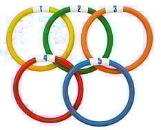 Jogos e material recreativo para piscina Jogos e material recreativo para piscina