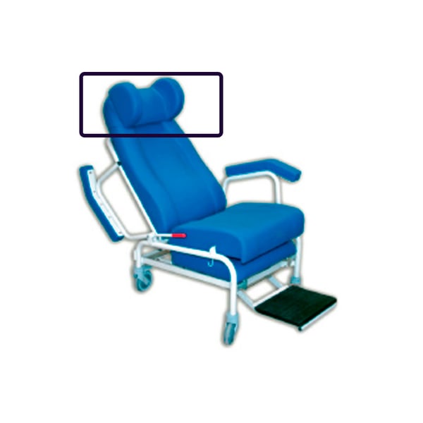 Cabeça orejero para cadeirões Kinefis: Sincros, Freedoms, Dynamics, Kinetics