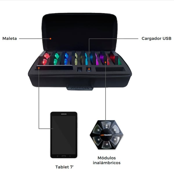 LedTrainer: Treinamento de última geração para potenciar o teu rendimento físico e mental + Tablet de presente + Maletín de transporte