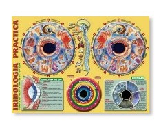 Lâminas de outras especialidades Lâminas de outras especialidades