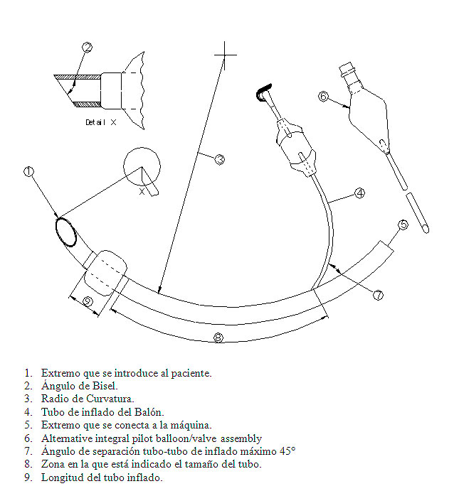 tubo endotraqueal con balon fisaude